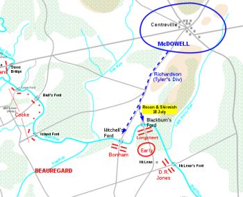Battle of Blackburn's Ford